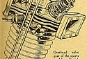 British-Anzani-1922-TMC-04-OHV.jpg