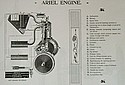Ariel-1898-Engine.jpg