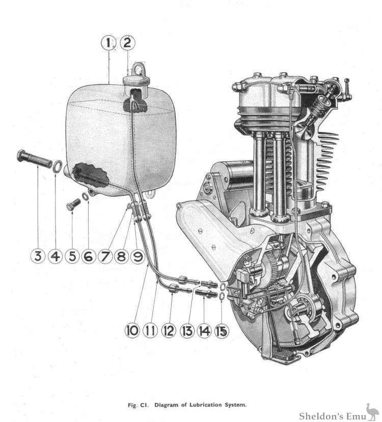Ariel-Model-W-NG-Engine-350cc.jpg
