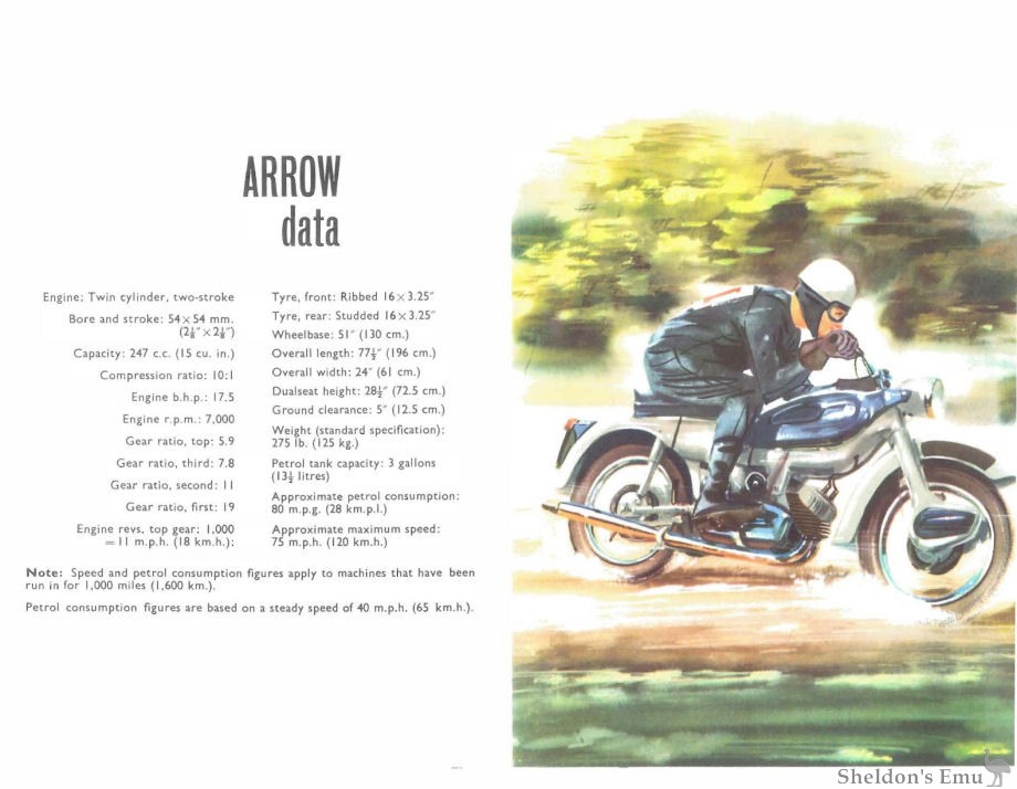 Ariel-1961-Arrow-04.jpg