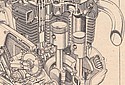 Ariel-1935-Square-Four-Engine-Diagram.jpg