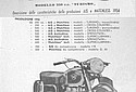 ARMA-1956-Matchless-Catalogue-02.jpg