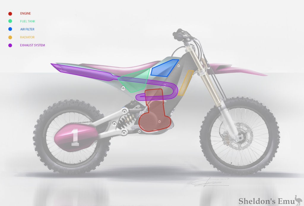 Carbon-fibre Frame Concept