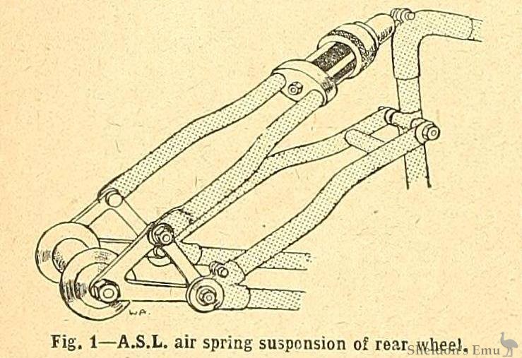 ASL-Rear-Suspension.jpg
