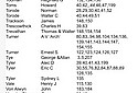 Tyler-Results-TpG.jpg