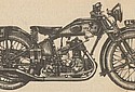Automoto-1928-250cc-SV-AL12.jpg