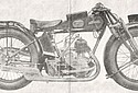 Automoto-1928-350-SV-A3.jpg