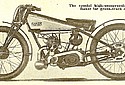 Baker-1929-172cc-Grasstrack-TMC.jpg