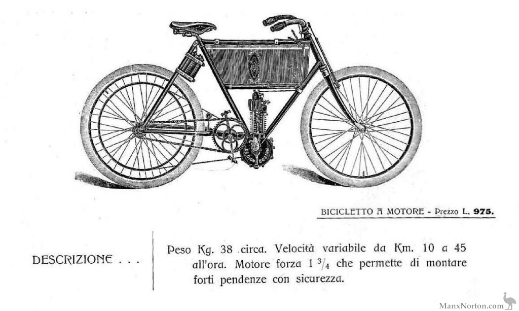 Bianchi-1898c-Bicicletto-a-Motore-Cat.jpg