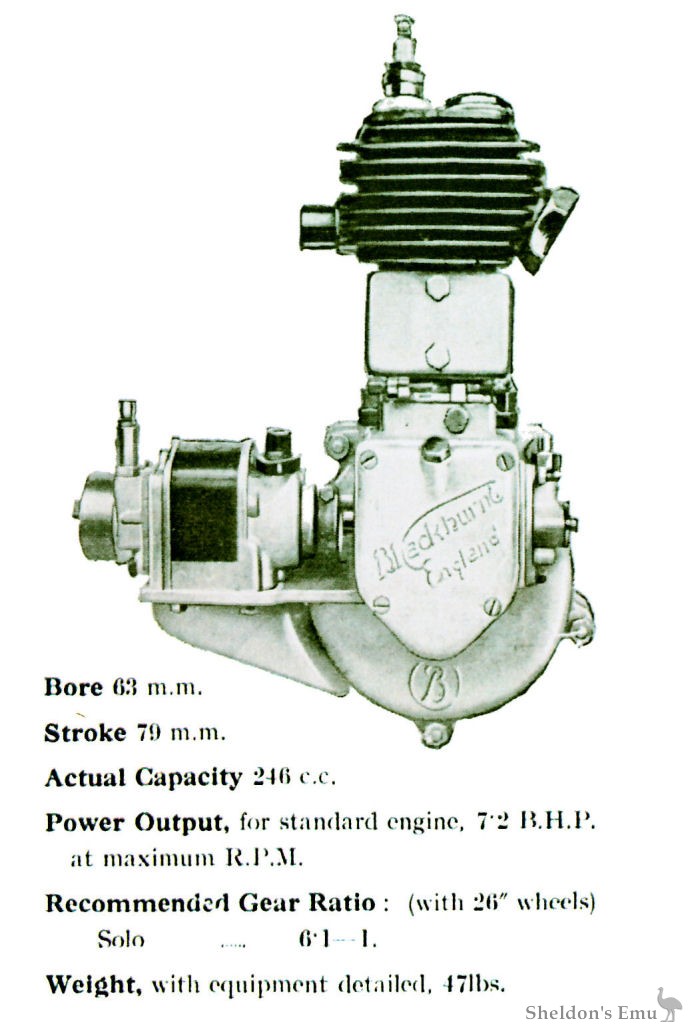 Blackburne-1931-250cc-SV.jpg