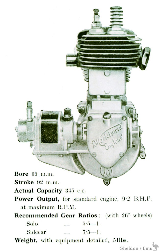 Blackburne-1931-350cc-SV.jpg