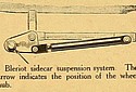 Bleriot-1921-TMC-Sidecar-02.jpg
