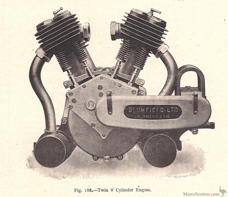 Blumfield-V-twin-motorcycle-engine-wiki.jpg