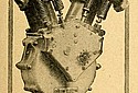 Blumfield-1911-78hp-Engine-TMC.jpg