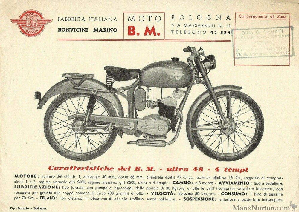 BM-Bonvicini-1959c-48cc-Adv.jpg