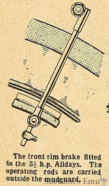 Alldays-1911-Front-Brake-TMC.jpg