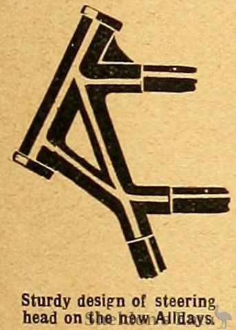 Alldays-1911-Steeringhead-TMC.jpg