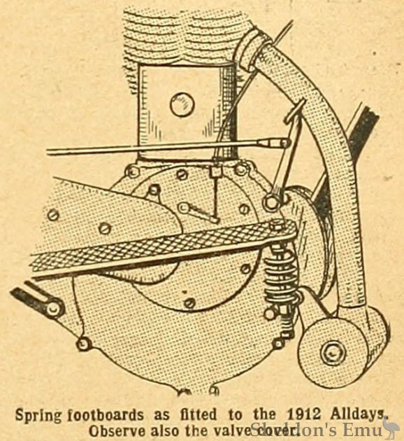 Alldays-1912-Engine-TMC.jpg