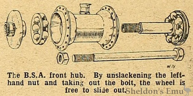 BSA-1911-Front-Hub-TMC.jpg