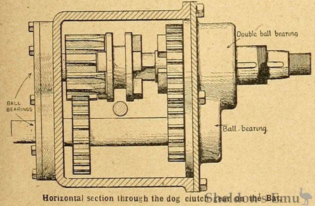 Bat-1911-Gearbox-TMC.jpg