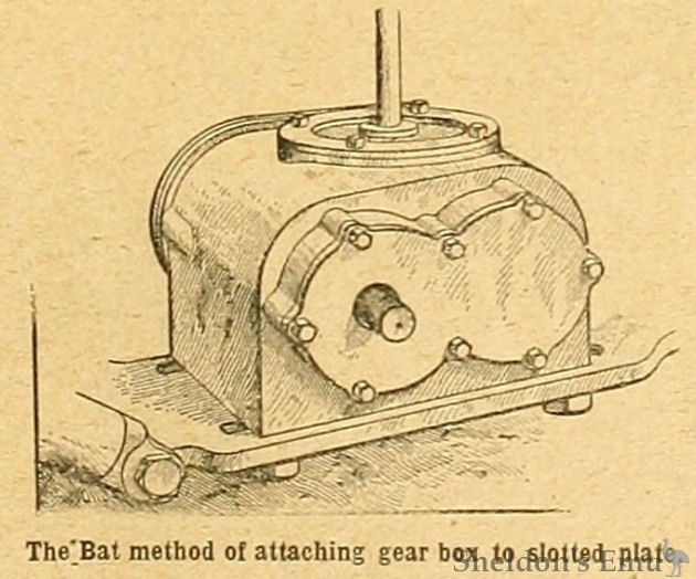Bat-1911-Gearbox-TMC_2.jpg