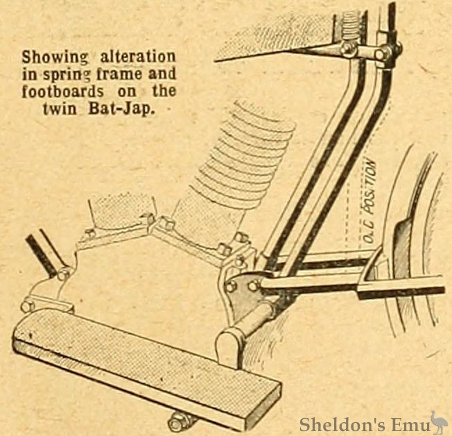 Bat-1911-Twin-Footboard-TMC.jpg