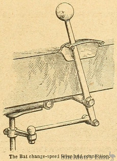 Bat-1912-Gearchange-TMC.jpg