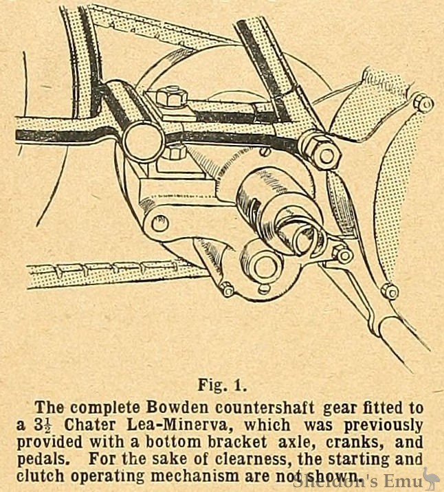 Bowden-1911-Gear-Fig1-TMC.jpg