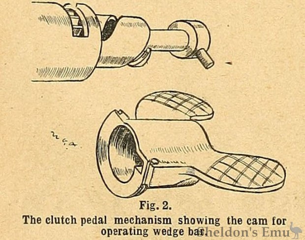 Bowden-1911-Pedal-Fig2-TMC.jpg