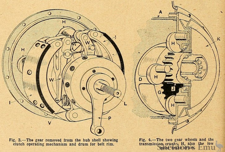 Brown-Hingston-1911-Gear-Figs34-TMC.jpg