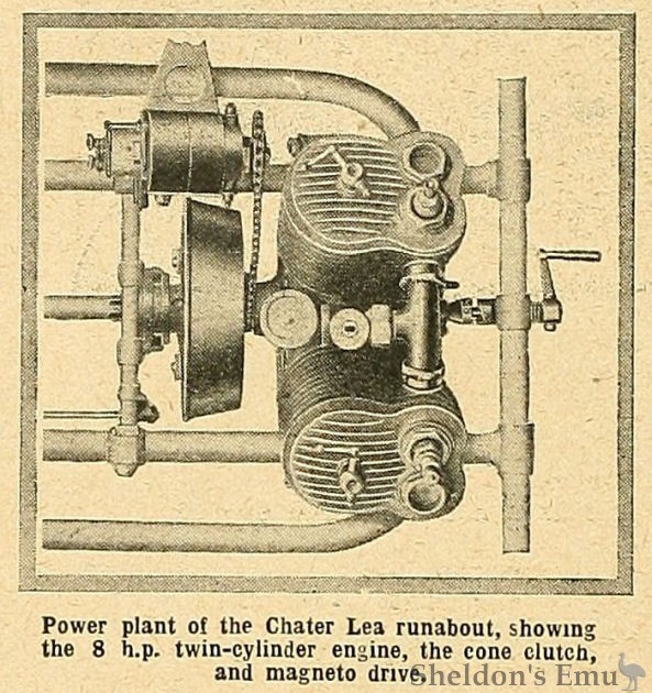 Chater-Lea-1911-Vtwin-Engine-TMC.jpg