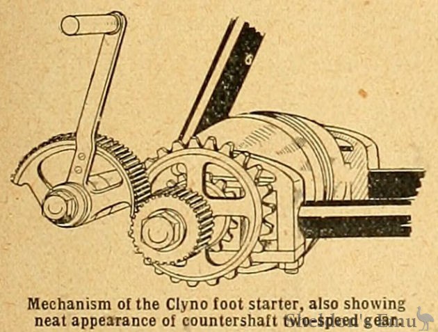 Clyno-1911-Kickstart-TMC.jpg