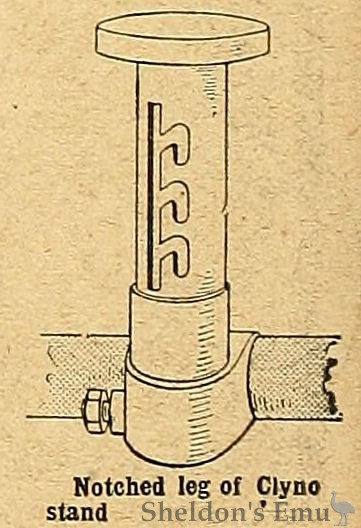Clyno-1912-Stand-TMC.jpg