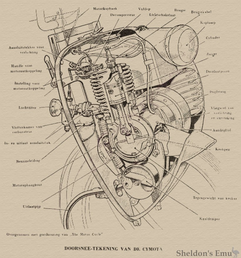 Cymota-1951c-Dwg-TMC.jpg