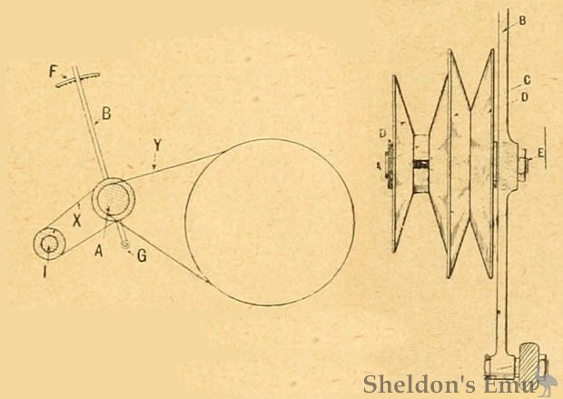 Dugdale-1911-Flange-TMC.jpg