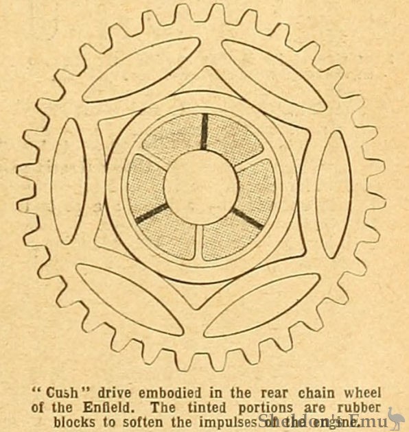Enfield-1911-Cushdrive-TMC.jpg