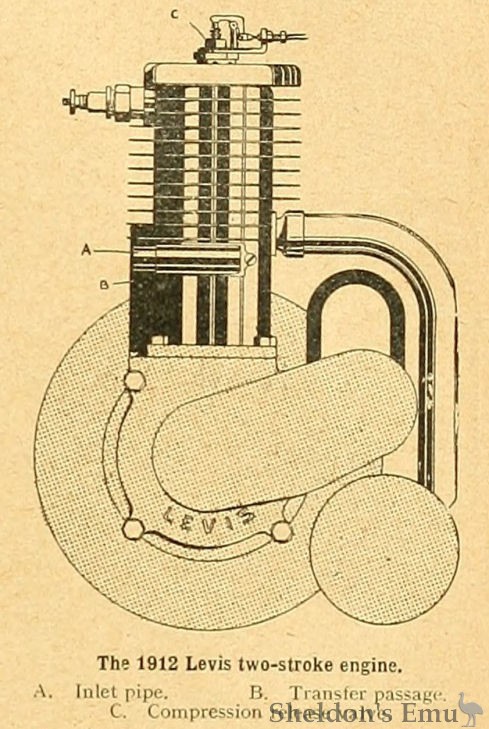 Levis-1912-Engine-TMC.jpg