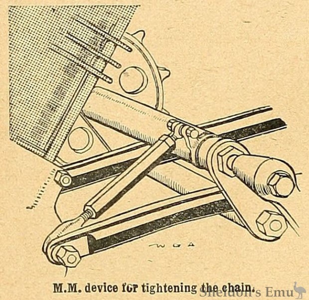 MM-1912-Chain-TMC.jpg