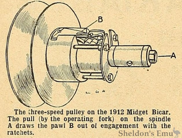 Midget-1912-Pulley-TMC.jpg