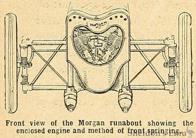Morgan-1912-Engine-TMC.jpg