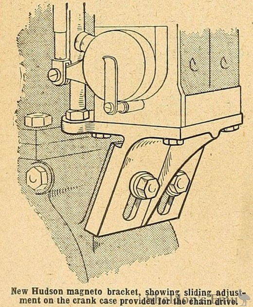 New-Hudson-1912-Magneto-Bkt-TMC.jpg