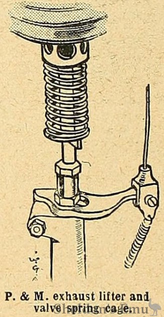 PM-1912-Valve-TMC.jpg