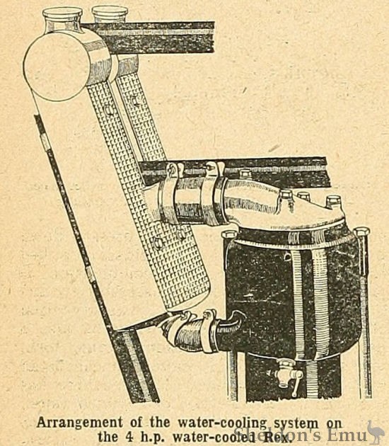 Rex-1912-4hp-Watercooling-TMC.jpg