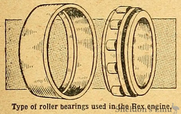 Rex-1912-Bearings-TMC.jpg