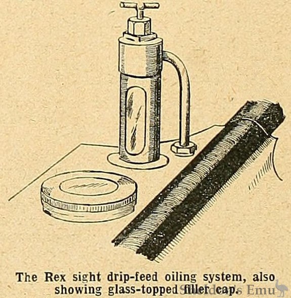 Rex-1912-Oiling-System-TMC.jpg