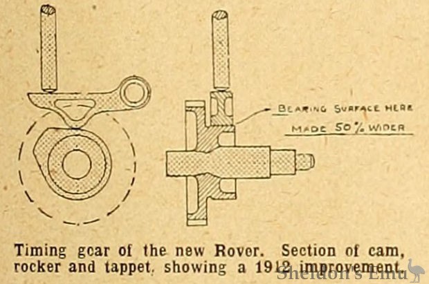 Rover-1912-Timing-TMC.jpg