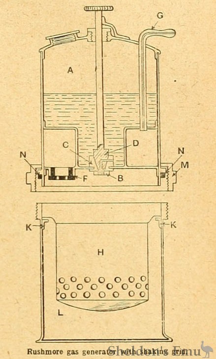 Rushmore-1911-Generator-TMC.jpg