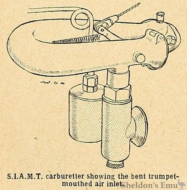 SIAMT-1911-Carb-TMC.jpg