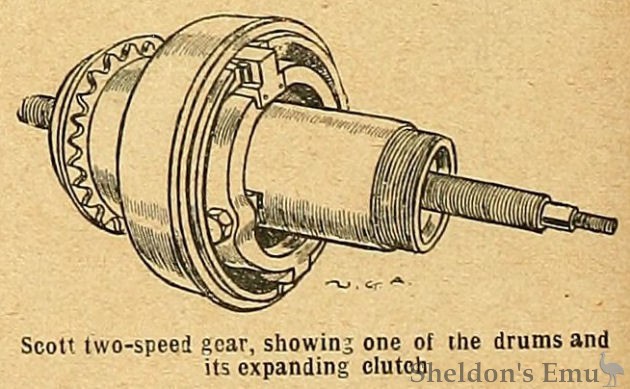Scott-1912-Clutch-TMC.jpg
