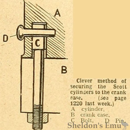 Scott-1912-Cylinderbolts-TMC.jpg